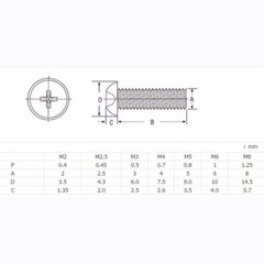 M2 x 0.4 2mm White Nylon Pan Round Head Phillips Screws Plastic Machine Screws