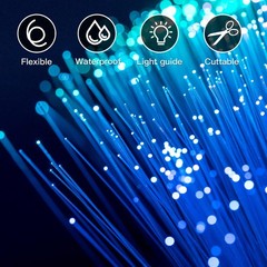 AMKI Plastic 0.04in/1mm Diameter 328ft(100Meter) PMMA Fiber 0.04in, 328ft