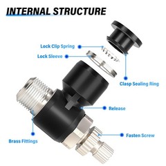 3 Pack SL-5/32-N1 Air Flow Control Valve, 5/32 OD x 1/8 NPT, 90-Degree Elbow