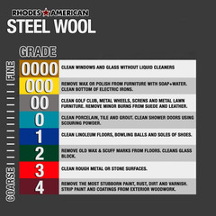 10120000 Steel Wool, 12 pad, Grade #0000, Rhodes American, Final Finish