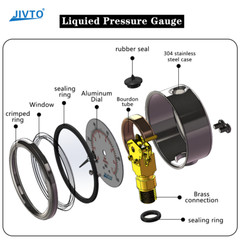 Pressure Gauge,Liquid Filled,2″ Dia,0-160 PSI,1/4 NPT Lower Mount