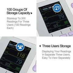 Vet Veterinary Digital Blood Pressure Monitor+3 cuffs,PC software,Cat/Dog/Animal