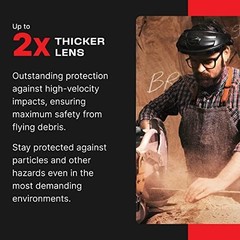 NoCry 2-Pack of Replacement Visors for Heavy Duty Clear Face Shield; Anti-Fog Pr