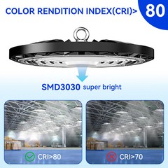 2Pcs 400W UFO Led High Bay Light Commercial Industrial Warehouse Led Shop Light