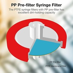 200pcs PTFE Membrane Syringe Filter Luer lock 25 mm 0.22 um PP Pr-filter for Lab
