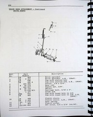 Operators & Parts Manual International Harvester M Grain Drill