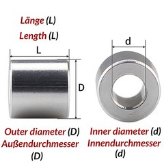 Aluminium Standoff Spacers M10(10 mm) Round Spacer Multi-Packs 18-30 mm OD