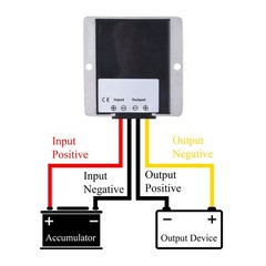 30-72V to 24V DC/DC Buck Converter 3A-40A Step Down Voltage Regulator for Car