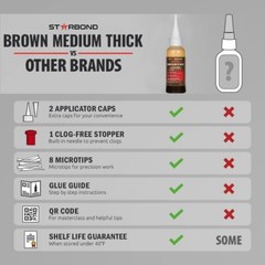 Starbond 2 oz. Dark Brown – Super Glue (Premium Cyanoacrylate CA Glue)