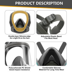 Full Face Respirator Gas Mask for Pepper Spray & CS Gas – Personal Safety Use