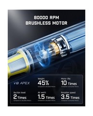 Fanttik Slim V8 APEX Car Vacuum, 4-in-1 Portable Mini Cordless Vacuum with 19…