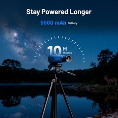 Topdon TS004 Pro 512×384 TISR Thermal Imaging Monocular 32GB 5 Display Modes