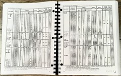 Mercury Marine Outboard Merc 500 500SS 600 650 650SS 700 800 850 Service Manual