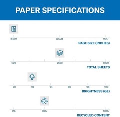 Great White 8.5 x 11 Recycled Printer Paper, 10 Reams, 92 Bright, Made in USA