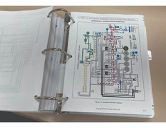 ALLISON TRANSMISSION 3000 SERIES SERVICE AND TROUBLESHOOTING MANUAL