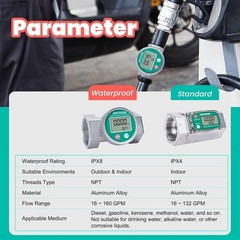 GRYVOZE Waterproof 2 Inch Water Flow Meter, 16–160 GPM Digital Turbine Flowme…