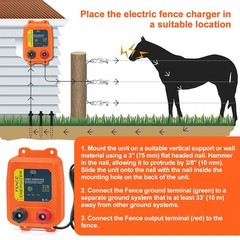 Electric Fence Charger PE2 0.10 Joule, 2-Mile/ 8 Acres Plug in Electric Fence Ch