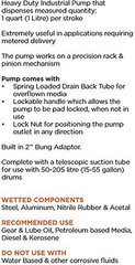 Quart Stroke Drum Pump, 1 Quart/Litre per Stroke Metered Delivery, Rack and Pini