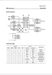 QTY (10) MSM5118160F-60J OKI SOJ-42 1Mx16 FAST PAGE MODE DRAM M5118160FP-60J