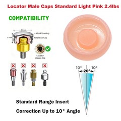 US Nobel Active Zest Locator Abutment NP RP 3.5/4.3mm Conical GH 1-5mm Titanium