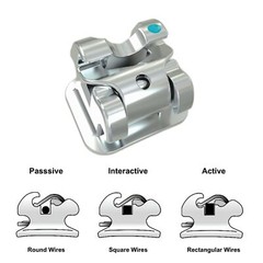 Dental Empower Cear Metal Self Ligating Brackets Orthodontic Braces Roth MBT 022