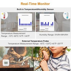 Inkbird Smart Thermometer Temperature Humidity Monitor Hygrometer External Probe
