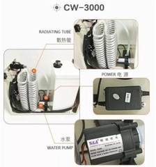 Industry Water Chiller S&A CW-3000DG 110V 9L For Laser Tube Laser Cooling System