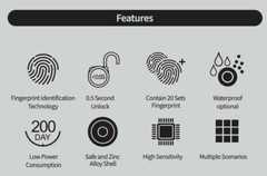Netbolt Smart Fingerprint Padlock, Metal Water Resistant, Satin Black