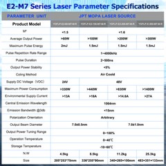 US Ship JPT M7 200W Fiber Laser Marking Machine Metal Steel Color Marker Engrave