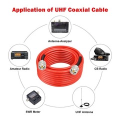 RG8X Coaxial Cable 100ft,CB Coax Cable,UHF PL259 Male to Male Low L… Fast Ship
