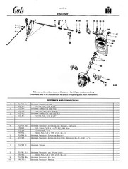Tractor PARTS MANUAL Catalog Fits International FARMALL CUB TC-37A I