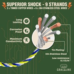 9-Strand Electric Fence Polywire 1640 ft, Tinned Copper & Stainless Steel, 0….