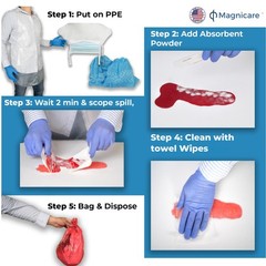 Vomit & Diarrhea Clean up Kit for Restaurant – Be OSHA Compliant| White