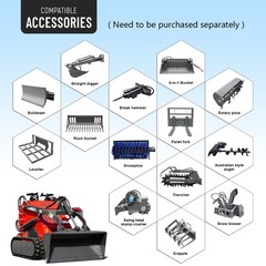 FREE SHIP HY480C Mini Skid Steer Loader 23HP EPA Engine Three pumps and valves