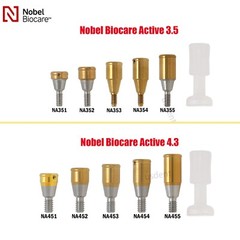 Locator/Healing Abutments for Nobel Biocare Implant NP/RP Platform Closure Cap