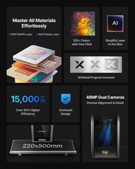 F2 Ultra 60W MOPA & 40W Diode Dual Laser Engraver, 100+ Color Metal Engraving, D