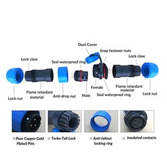 IP68 Waterproof 2/3/4/5 -26 Pin Plug and Panel/ Socket Inline Connector Aviation