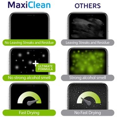 MAXI CLEAN 440 Pack Lens Wipes for Eyeglasses 440 Count (Pack of 1)