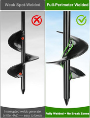Heavy Duty 30” Ground Anchors Kit with Cable & Turnbuckle for Secure Tie-Downs
