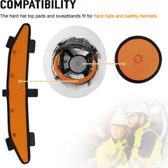 Hard Hat Sweatband and Top Pad for Safety Helmet, Washable Hard Hat Cooling