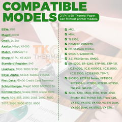 (100 Rolls) 2 1/4″ X 50′ Thermal Paper, POS Receipt Paper for Retail Business Ca