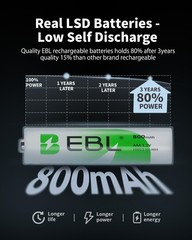 Ebl Rechargeable Aaa Batteries 8 Packs Smart Rapid Battery Charger Ac Wall Plug