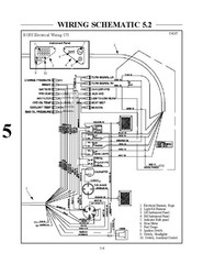 175 1700 Skid Steer Tractor Workshop Service Repair Manual Thomas 175 1700