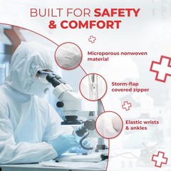 Disposable Microporous Coated Coverall Suit with Elastic Wrists, Elastic Ankl…