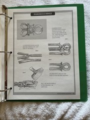 Blacksmith’s Journal 1996 Complete Year Illustrated Techniques Set