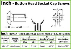 #5-40 Button Head Socket Cap Screws, Alloy Steel Thermal Black Oxide Coarse SAE