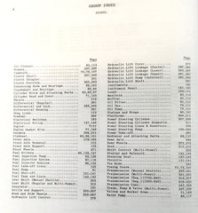 Set Massey Ferguson 65 Tractor Service Parts Catalog Operators Manual Shop Book