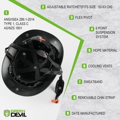 GREEN DEVIL Full Brim Hard Hat Vented Construction Safety Helmet OSHA Approve