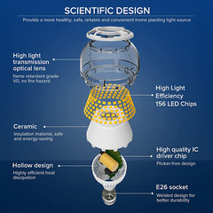 SANSI 27W 4000lm 250W Equivalent LED Light Bulb 3000K E26 A21 Home Ceramic Lamp