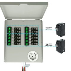 Nature’s Generator 12 Circuits 120/240V 50A Non-automatic Power Transfer Kit